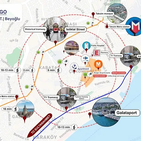 Apartman Duplex Modern Gem With Terrace *