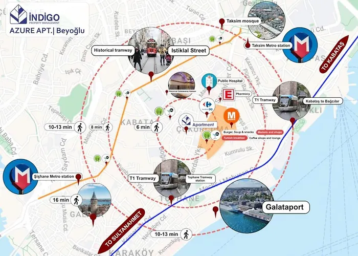 Apartmán Duplex Modern Gem With Terrace *